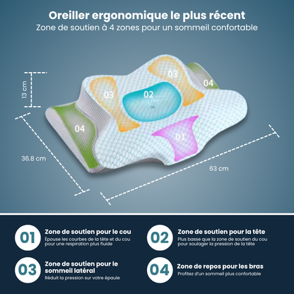 DORMEA Ergo Confort©