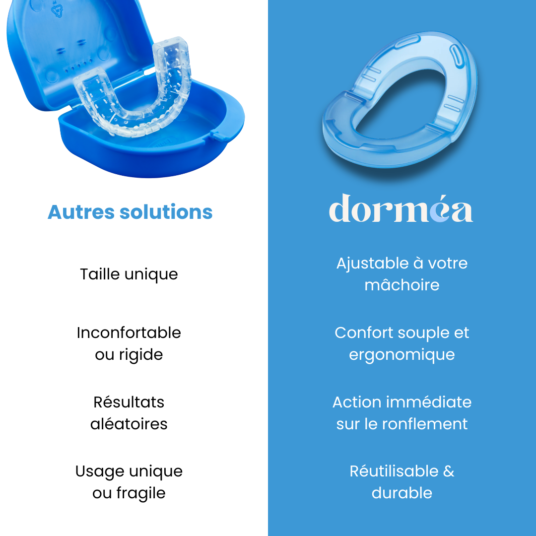 DORMEA AirFlow™